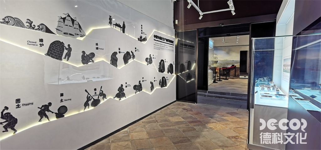 博物館裝修如何利用聲音和音效來增強(qiáng)觀眾對(duì)展品的感知和理解？