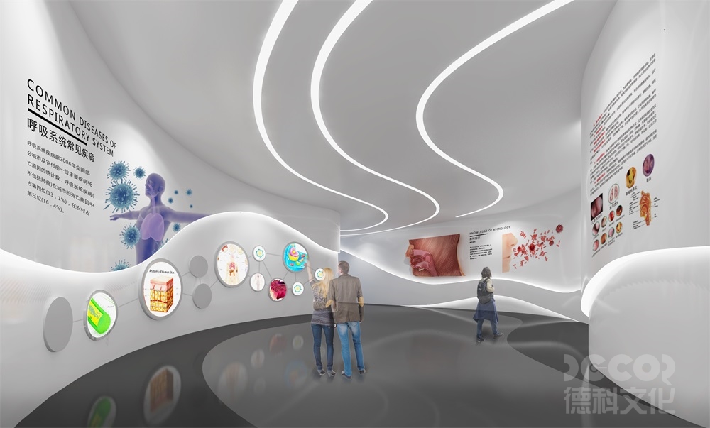 如何利用展覽館裝修的數(shù)字展示和交互設備來提供多樣化的展覽參與方式？