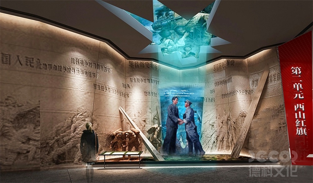 私人博物館裝修中如何展示藏品的歷史背景？