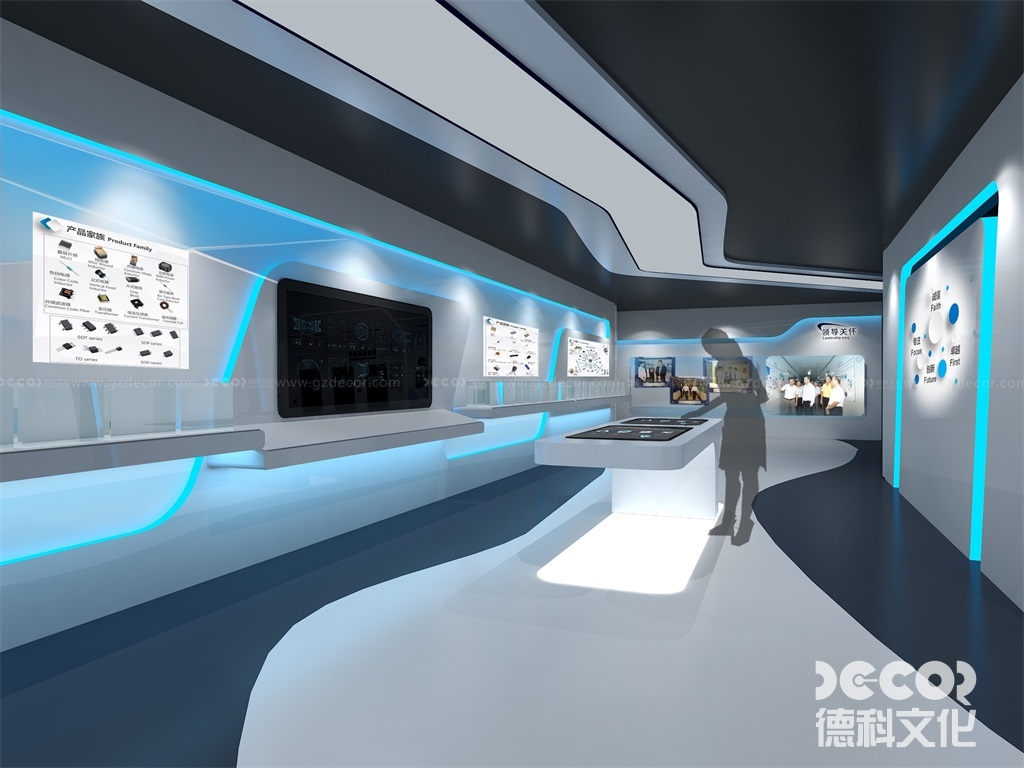 數(shù)字博物館設(shè)計(jì)中常用的技術(shù)有哪些？