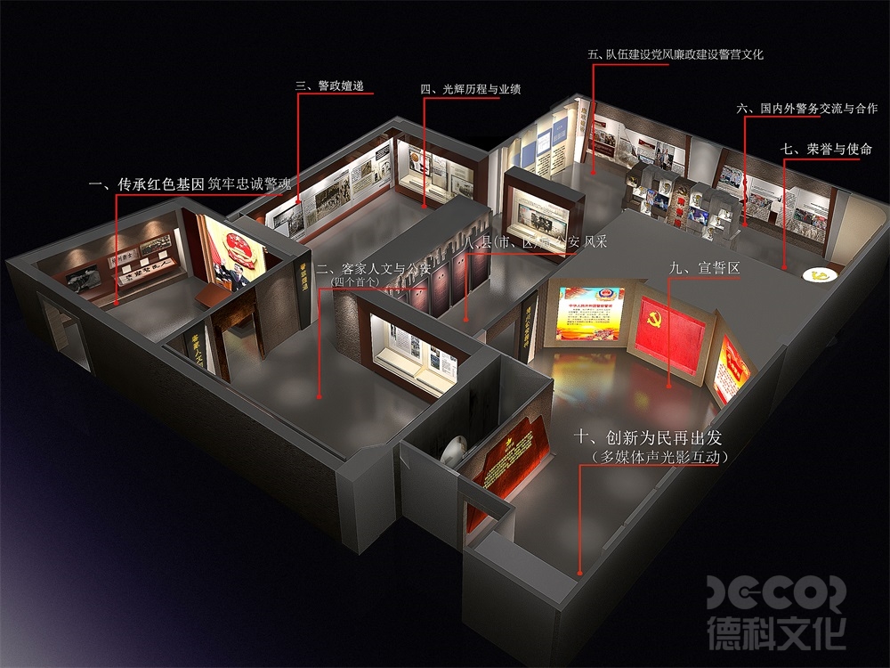 軍警主題展館裝修如何體現(xiàn)軍警文化的時(shí)代變遷？