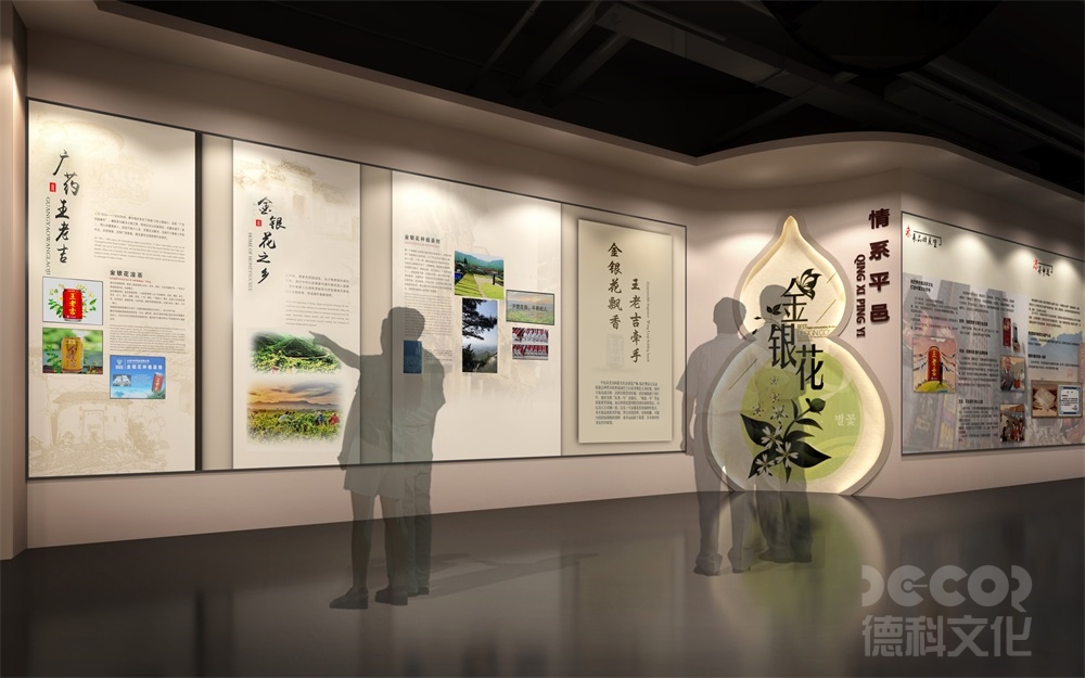 數(shù)字博物館裝修行業(yè)標(biāo)準(zhǔn)體系研究